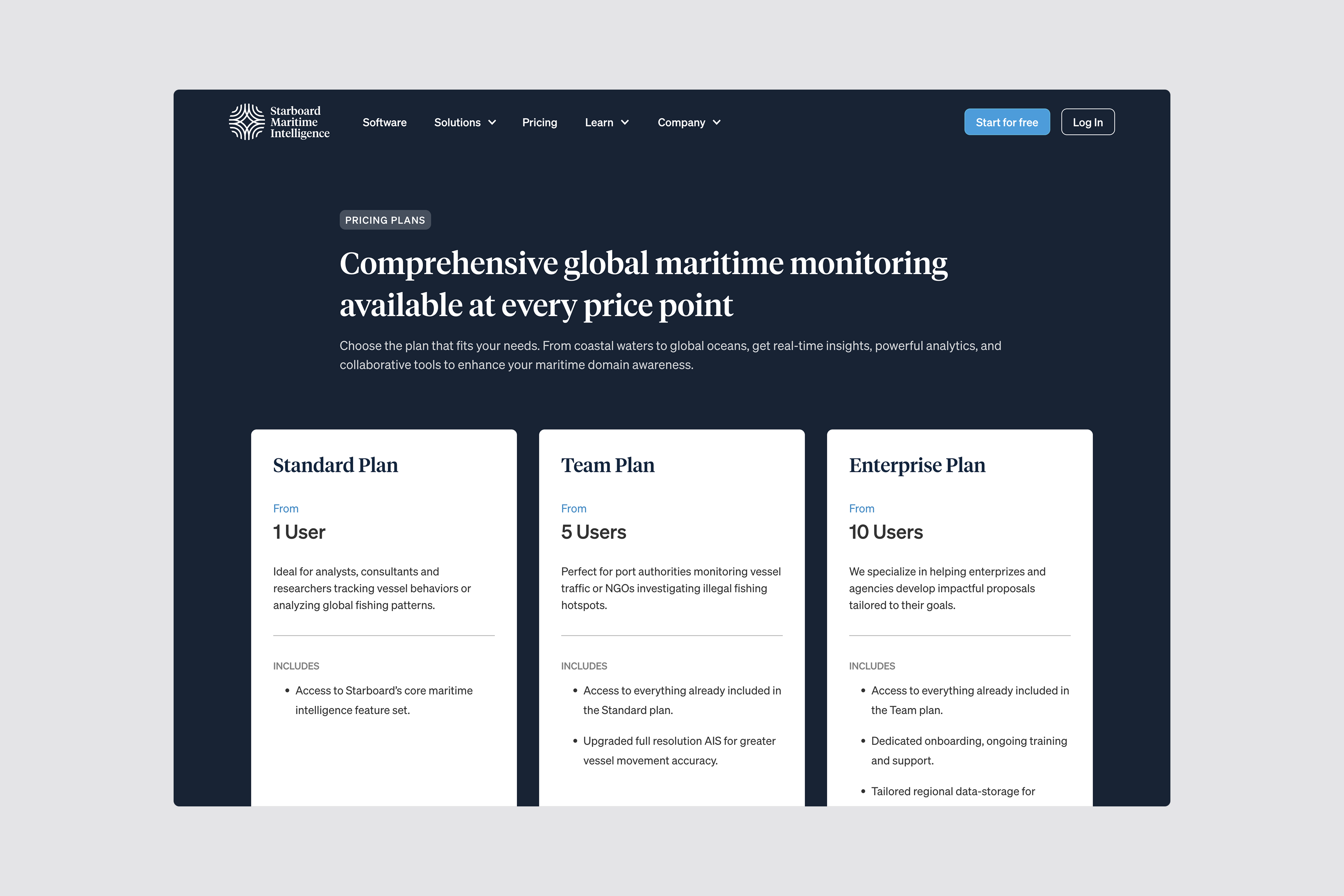 About page emphasizing team expertise and company mission in ocean protection.